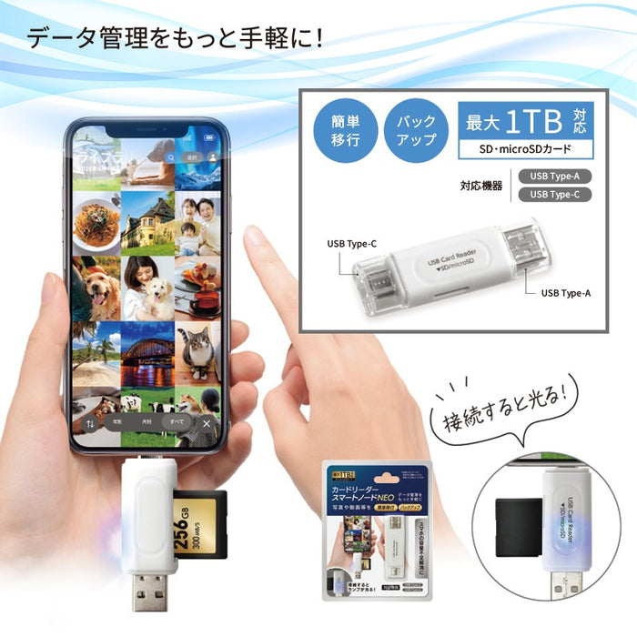 カードリーダー スマートノードNEO