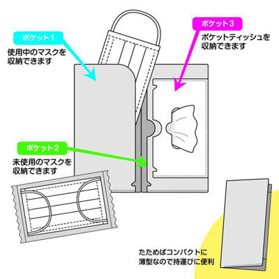 モイカ マルチな抗菌マスクケース(マスク1枚付き) - ノベルティ本舗