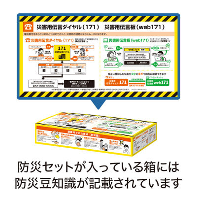ボックスティッシュケースに入った防災７点セット