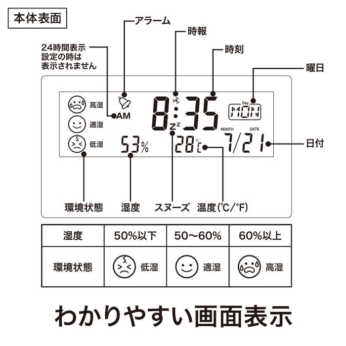 カラモ 6wayデジタルクロック（クリアディスプレイ）