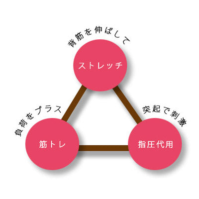 ストレッチヘルスチューブ （ハードタイプ） - ノベルティ本舗