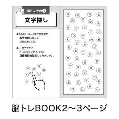 脳トレBOOK付き メガネ型拡大ルーペ