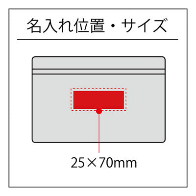 ポータブル防災７点セット