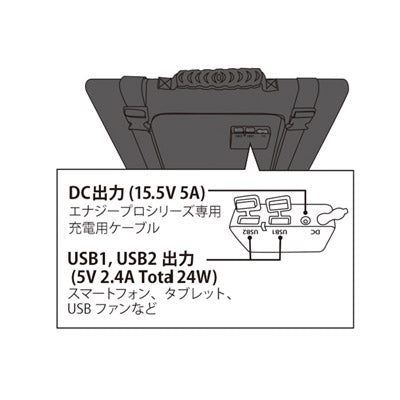 ポータブル蓄電池エナジーユニット専用ソーラーパネル