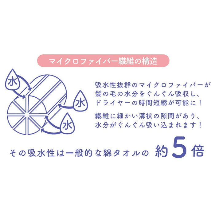 ０３５９　クイックヘアドライタオル１枚（ブルー）