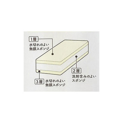 ３層キッチンスポンジ３個組