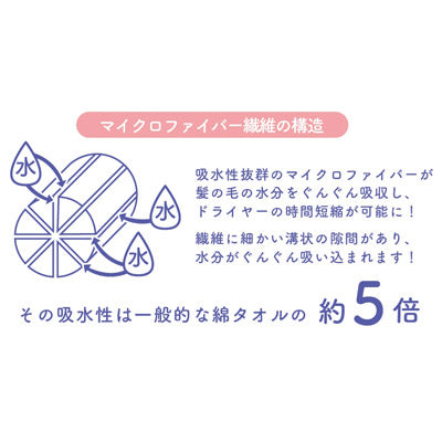 0359　クイックヘアドライタオル１枚