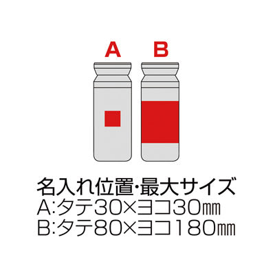 イージーグリップ真空ステンレスボトル - ノベルティ本舗