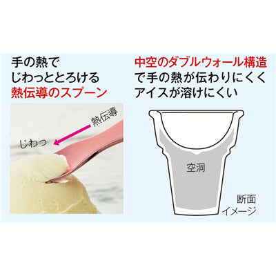 アイスクリームカップ＆スプーンセット