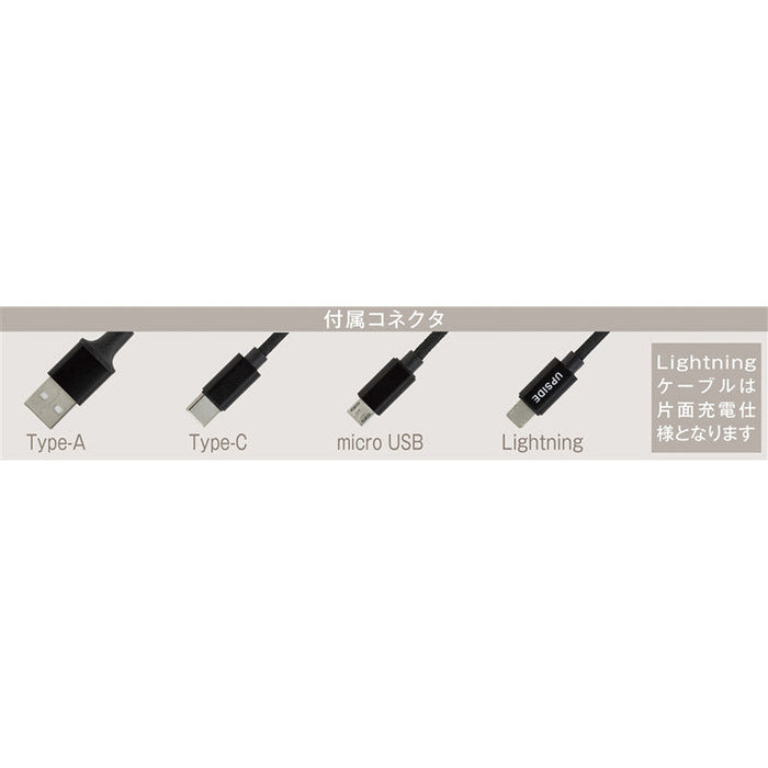 ３ＴｙｐｅＵＳＢコネクター