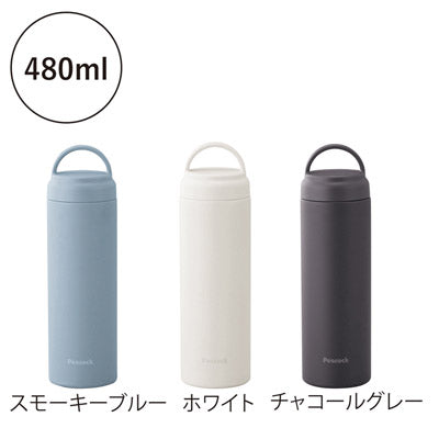 ピーコック・真空ステンレスボトル480ml（スクリューマグタイプ） - ノベルティ本舗