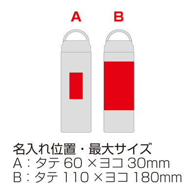ピーコック・スクリューマグタイプ0.48L（ホワイト）AKZ