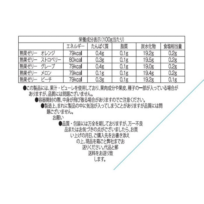 熟果ゼリーBOX