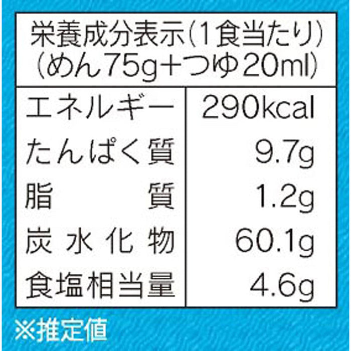 感謝双喜　ざるラーメン２食組