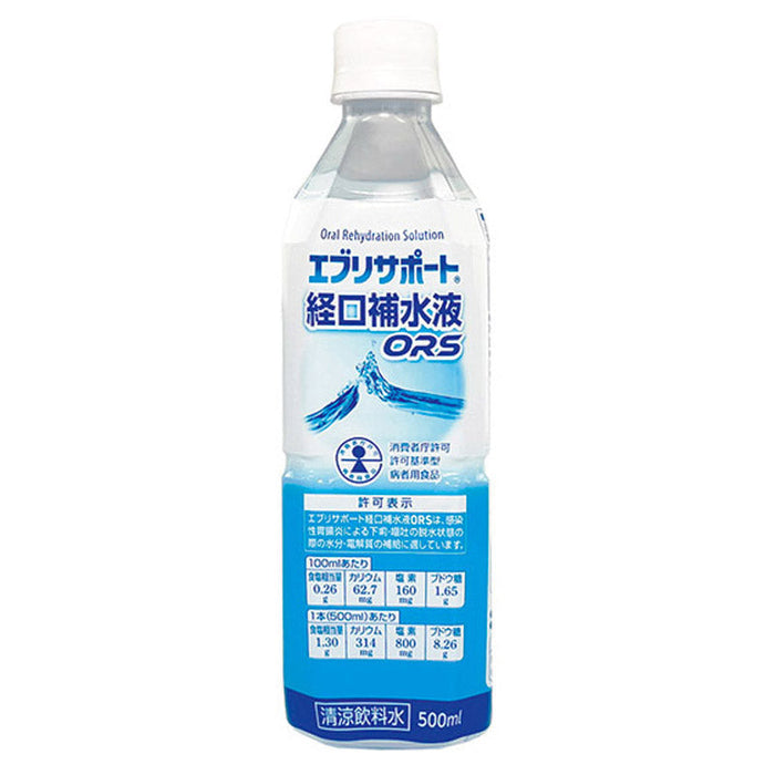 熱中対策キット9点　シルバーネッチュウタイサクテン