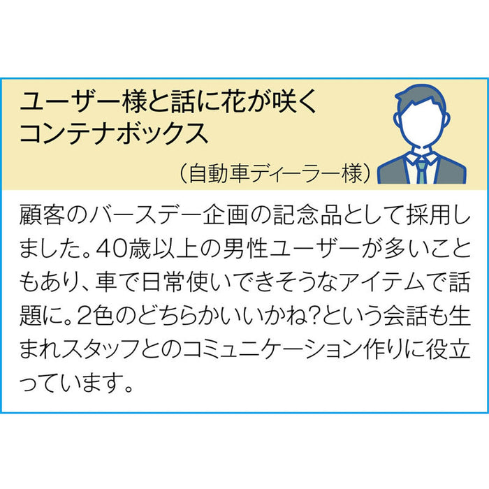 ハンドル付き折りたたみコンテナボックス　１個