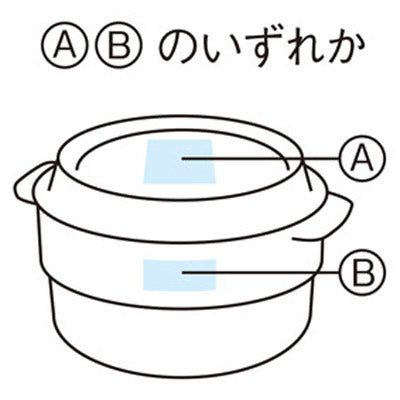 ランチボックスにもなる保存容器