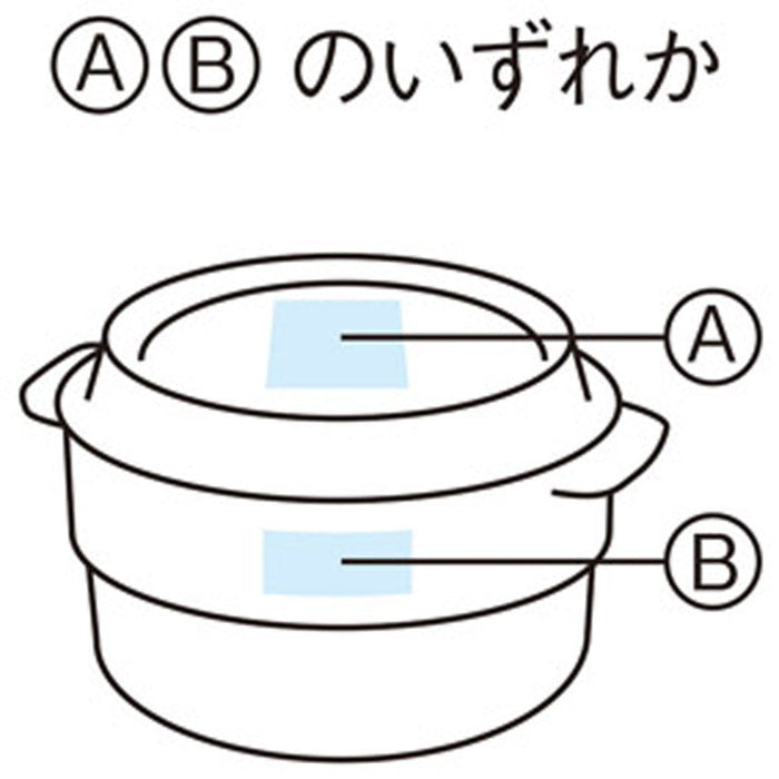 ラウンド保存容器