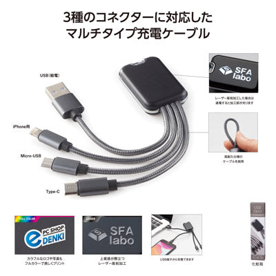 ＵＳＢ　３ＷＡＹコネクター