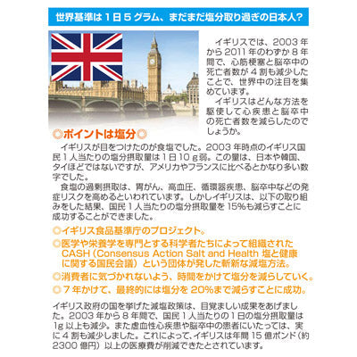 減塩スプレーセット