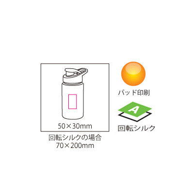 クリアボトル 450ｍｌ