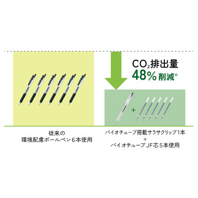 バイオチューブ搭載サラサクリップ
