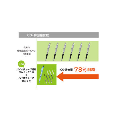 ゼブラ バイオチューブ搭載ジムノック