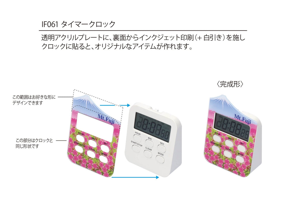 タイマークロック