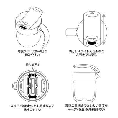 くるっとハンドルマグタンブラー310ml