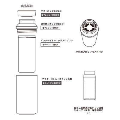 MOTTERU電子レンジが使えるサーモボトル