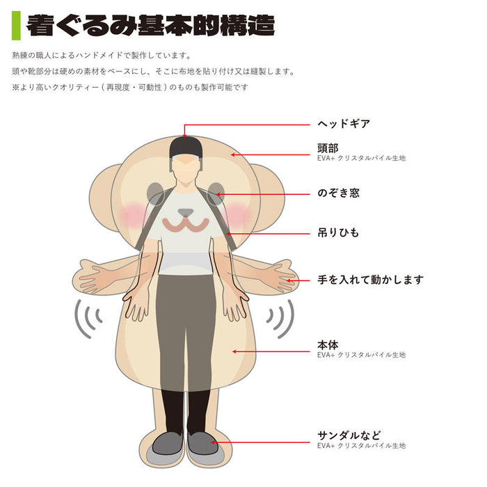 オリジナル着ぐるみ