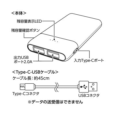 コンパクトモバイルチャージャー５０００