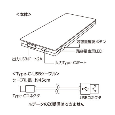 全面印刷できるモバイルチャージャー５０００コンパクト