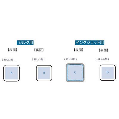 コードインモバイルチャージャー２０００（全面印刷対応）　ホワイト