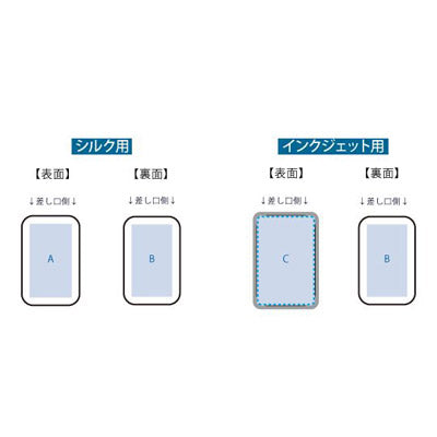 PD急速充電コードインモバイルチャージャー１００００（全面印刷対応）