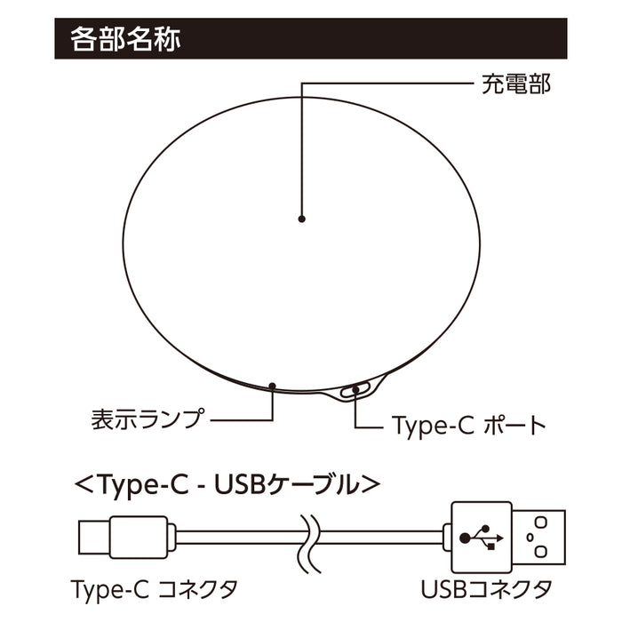 全面印刷できるワイヤレス充電器　ラウンド　10W　ホワイト
