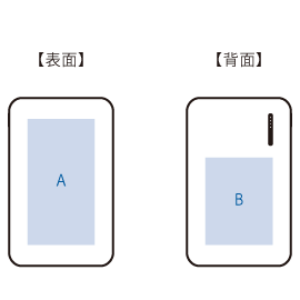 スマートモバイルチャージャー4000　ホワイト