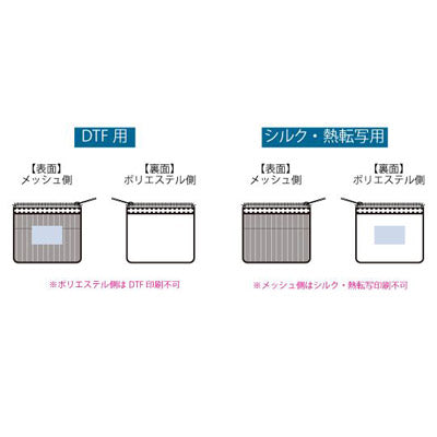 メッシュフラットポリポーチ（SS）