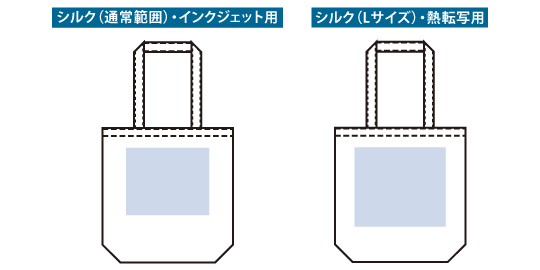 ライトキャンバストート（M） ネイビー