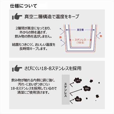 Ｚａｌａｔｔｏサーモハンドルスタイルボトル ３５０ｍｌ