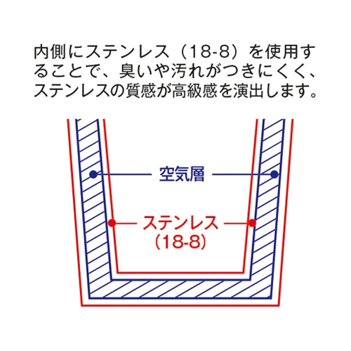 ウォールカラーステンレスタンブラー ブラック