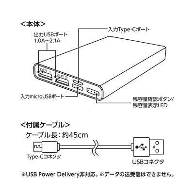 モバイルチャージャー　１００００ｍＡｈ　Ｔｙｐｅ－Ｃ対応