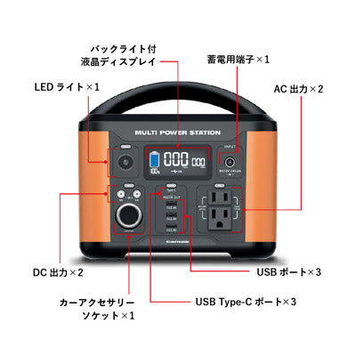 ポータブル電源120W　オレンジ