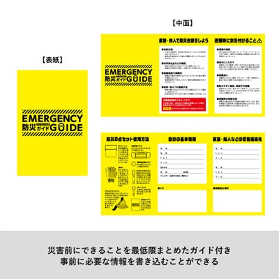 防災緊急8点セット　サコッシュタイプ　ブラック