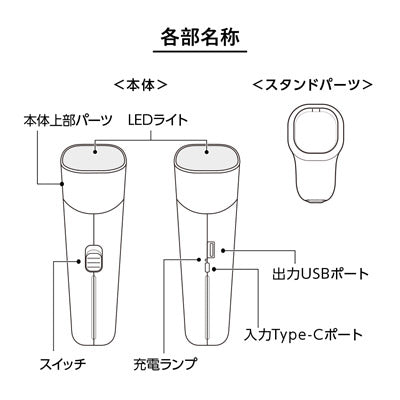 デスクライトにもなるUSBハンディライト（チャージャー機能付）