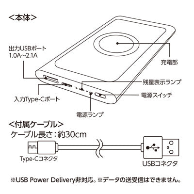 ワイヤレスモバイルチャージャー10000