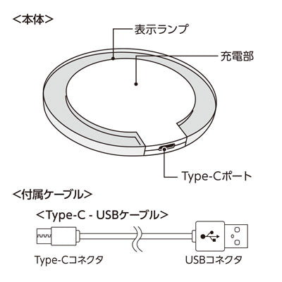 クリアワイヤレス充電器 ラウンド 5W