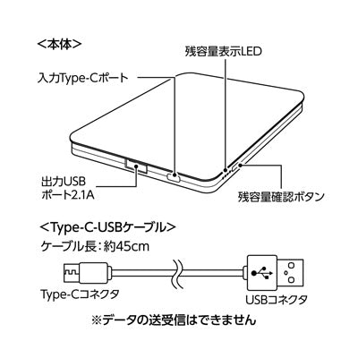 全面印刷できるモバイルチャージャー４０００フラット