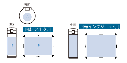 軽量ワンタッチサーモボトル500ml　ホワイト