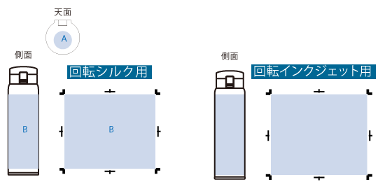 軽量ワンタッチサーモボトル750ml　ホワイト